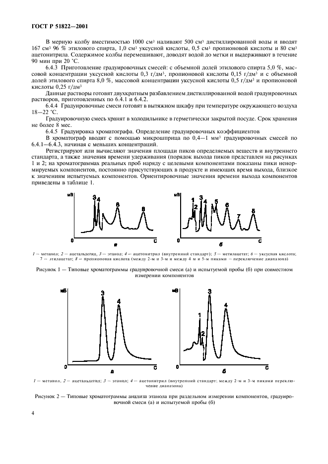 ГОСТ Р 51822-2001 Вина и виноматериалы. Газохроматографический метод определения объемной доли этилового спирта, массовой концентрации уксусной и пропионовой кислот (фото 7 из 15)