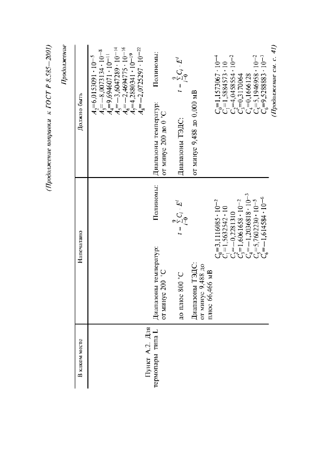 ГОСТ Р 8.585-2001 Государственная система обеспечения единства измерений. Термопары. Номинальные статические характеристики преобразования (фото 5 из 84)