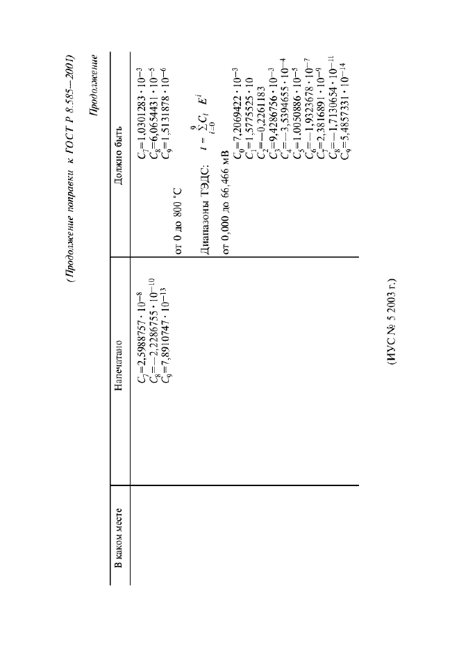 ГОСТ Р 8.585-2001 Государственная система обеспечения единства измерений. Термопары. Номинальные статические характеристики преобразования (фото 6 из 84)