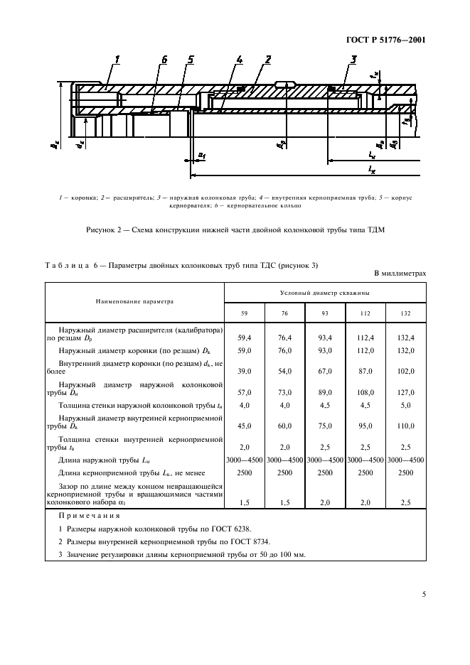 ГОСТ Р 51776-2001 Трубы двойные колонковые для геолого-разведочного бурения. Типы и основные параметры (фото 8 из 11)