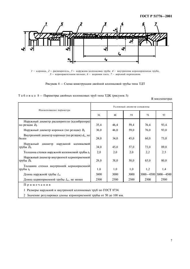 ГОСТ Р 51776-2001 Трубы двойные колонковые для геолого-разведочного бурения. Типы и основные параметры (фото 10 из 11)
