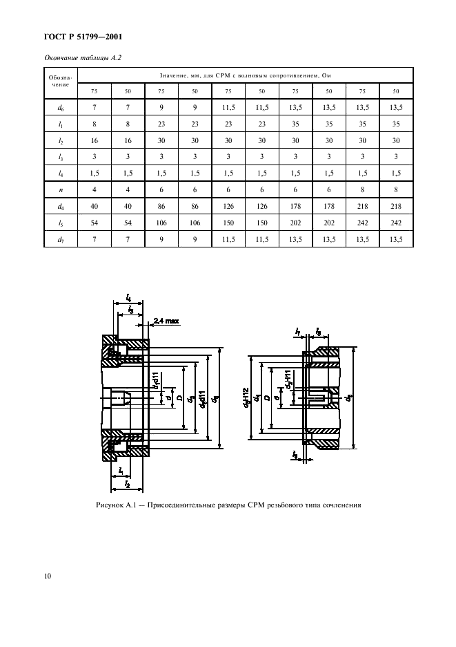 ГОСТ Р 51799-2001 Соединители радиочастотные мощные. Основные параметры и технические требования. Методы испытаний и измерений (фото 12 из 16)
