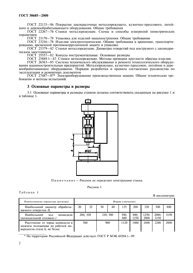 ГОСТ 30685-2000 Станки хонинговальные и притирочные вертикальные. Общие технические условия (фото 5 из 15)