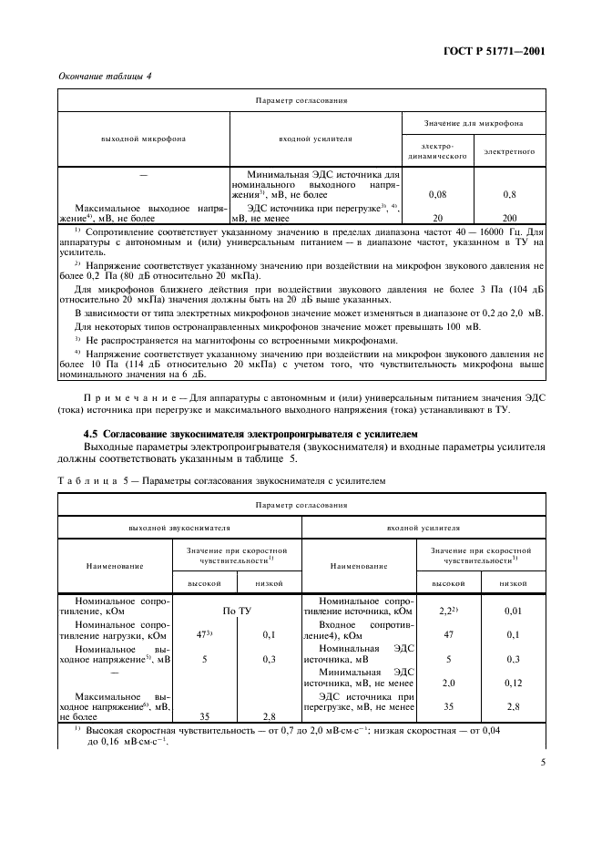 ГОСТ Р 51771-2001 Аппаратура радиоэлектронная бытовая. Входные и выходные параметры и типы соединителей. Технические требования (фото 9 из 32)