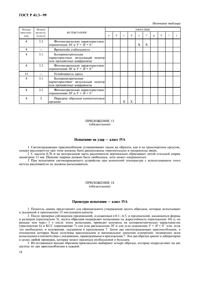 ГОСТ Р 41.3-99 Единообразные предписания, касающиеся официального утверждения светоотражающих приспособлений для механических транспортных средств и их прицепов (фото 21 из 27)