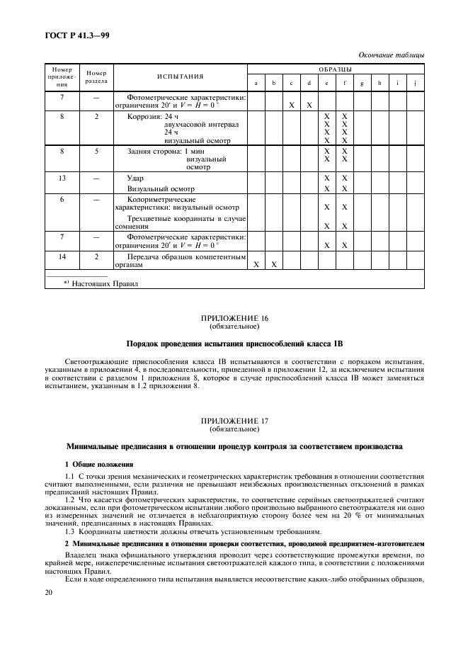 ГОСТ Р 41.3-99 Единообразные предписания, касающиеся официального утверждения светоотражающих приспособлений для механических транспортных средств и их прицепов (фото 23 из 27)