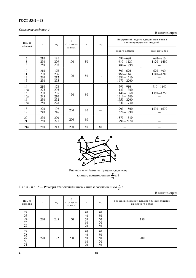 ГОСТ 5341-98 Изделия огнеупорные алюмосиликатные для футеровки сталеразливочных ковшей. Технические условия (фото 6 из 12)