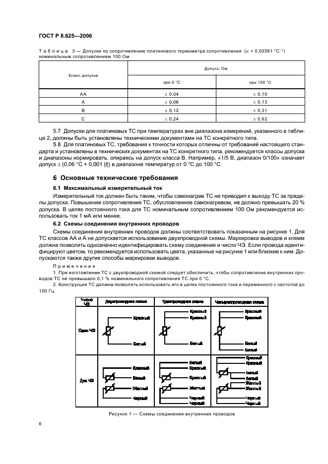 ГОСТ Р 8.625-2006 Государственная система обеспечения единства измерений. Термометры сопротивления из платины, меди и никеля. Общие технические требования и методы испытаний (фото 9 из 27)