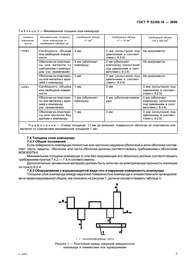 ГОСТ Р 52350.18-2006 Электрооборудование для взрывоопасных газовых сред. Часть 18. Конструкция, испытания и маркировка электрооборудования с взрывозащитой вида 