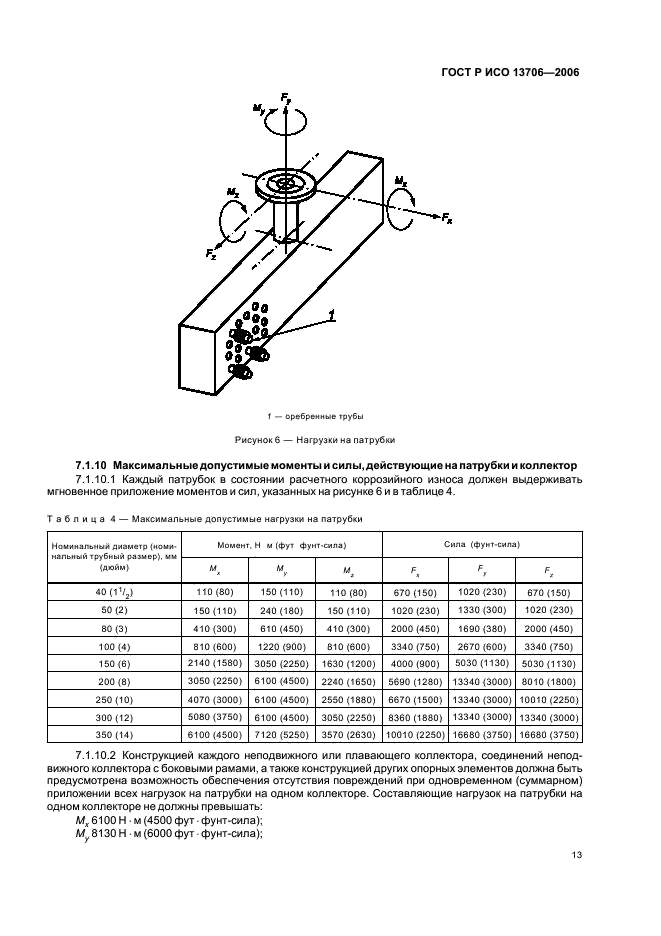 ГОСТ Р ИСО 13706-2006 Аппараты с воздушным охлаждением. Общие технические требования (фото 17 из 101)