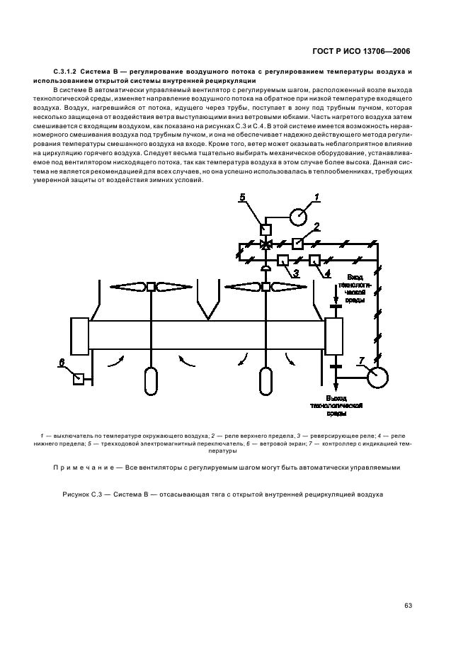 ГОСТ Р ИСО 13706-2006 Аппараты с воздушным охлаждением. Общие технические требования (фото 67 из 101)