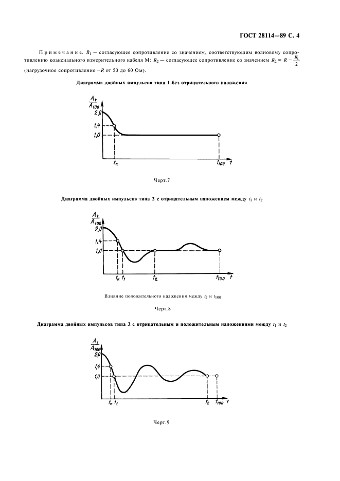 ГОСТ 28114-89 Кабели. Метод измерения частичных разрядов (фото 5 из 12)