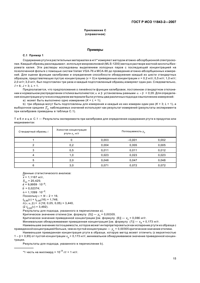 ГОСТ Р ИСО 11843-2-2007 Статистические методы. Способность обнаружения. Часть 2. Методология в случае линейной калибровки (фото 19 из 24)