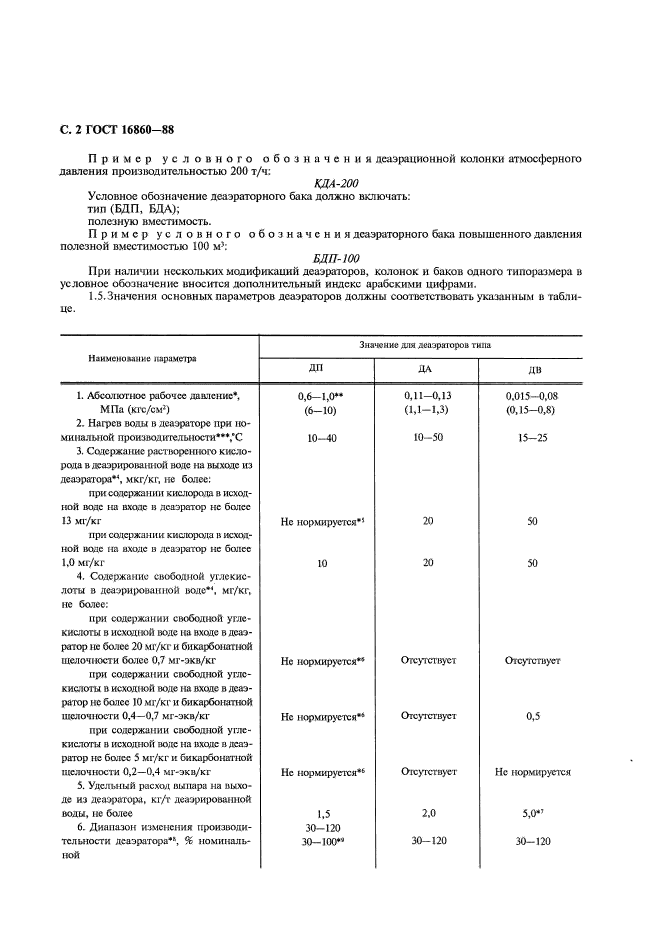 ГОСТ 16860-88 Деаэраторы термические. Типы, основные параметры, приемка, методы контроля (фото 3 из 7)