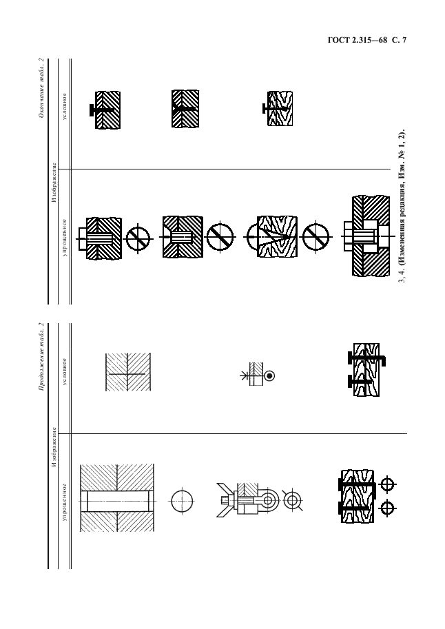 ГОСТ 2.315-68 Единая система конструкторской документации. Изображения упрощенные и условные крепежных деталей (фото 9 из 11)