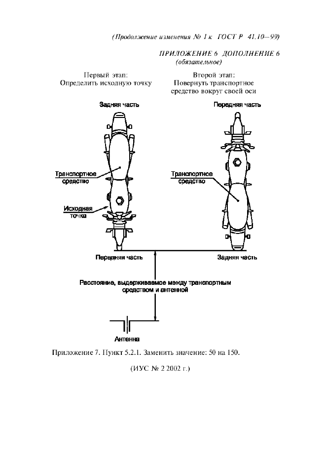 ГОСТ Р 41.10-99 Единообразные предписания, касающиеся официального утверждения транспортных средств в отношении электромагнитной совместимости (фото 71 из 71)