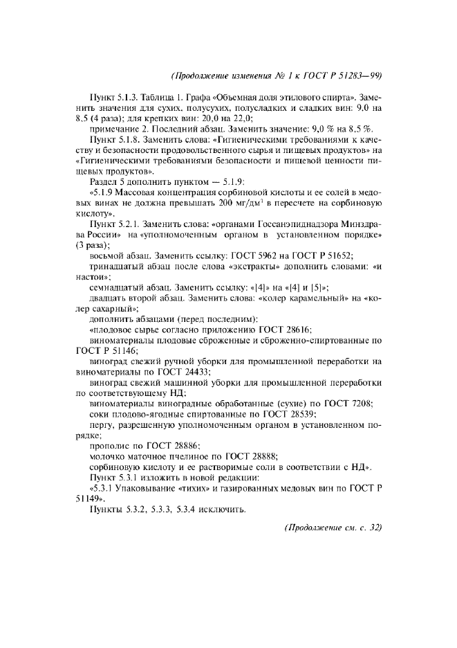 Изменение №1 к ГОСТ Р 51283-99  (фото 3 из 4)