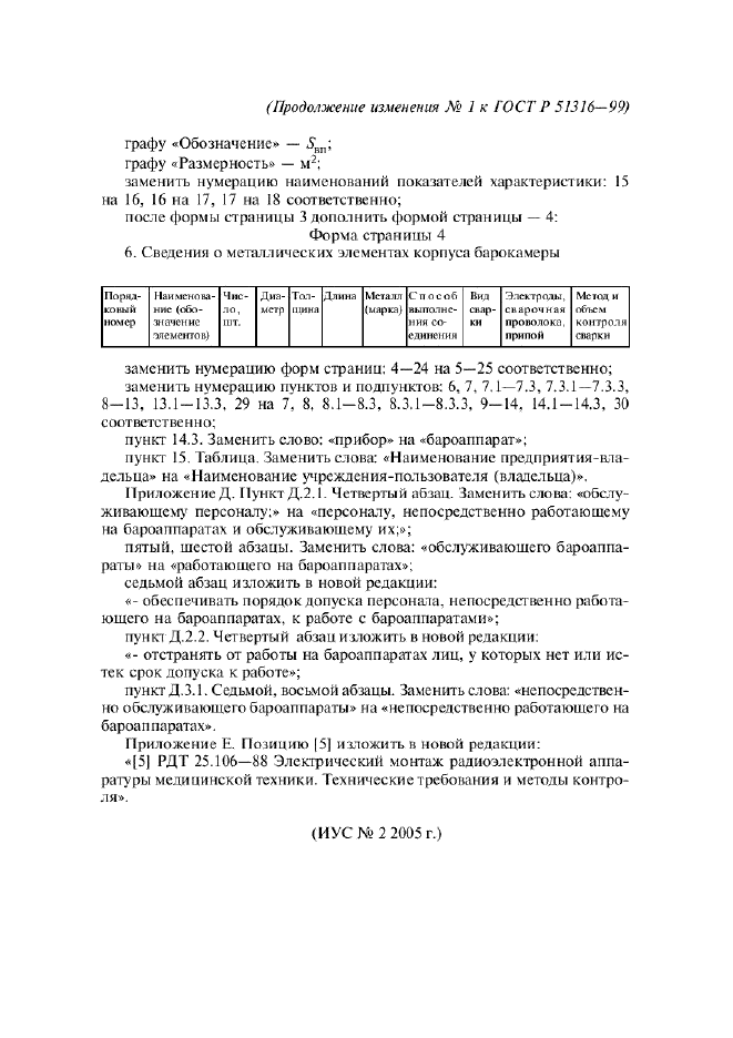 Изменение №1 к ГОСТ Р 51316-99  (фото 6 из 6)