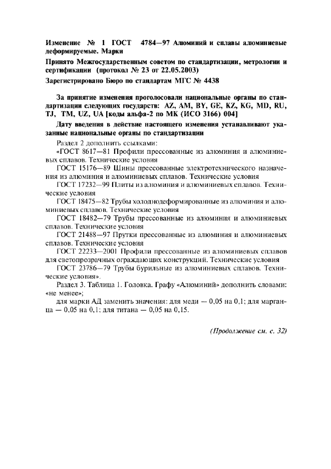 Изменение №1 к ГОСТ 4784-97  (фото 1 из 2)