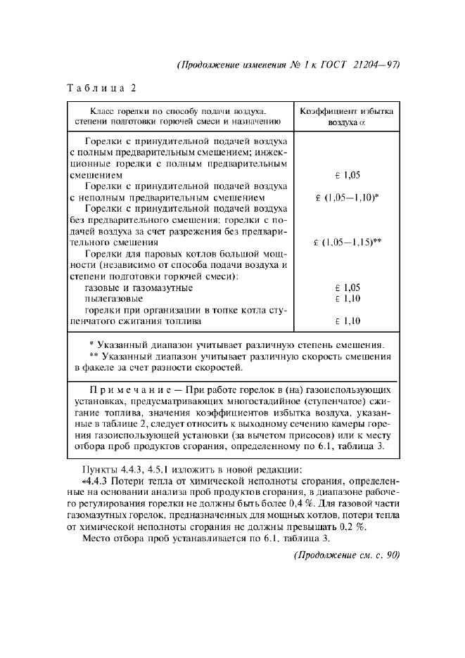 Изменение №1 к ГОСТ 21204-97  (фото 5 из 7)