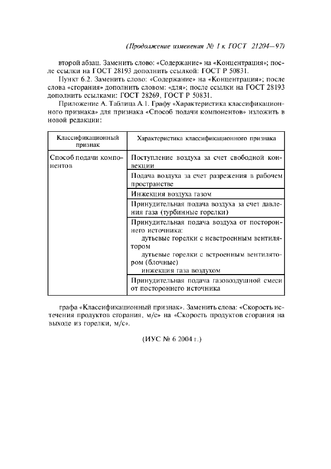 Изменение №1 к ГОСТ 21204-97  (фото 7 из 7)