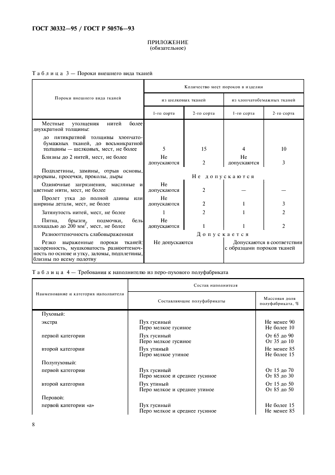 ГОСТ 30332-95 Изделия перо-пуховые. Общие технические условия (фото 10 из 12)