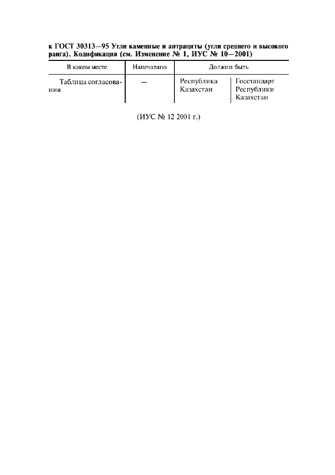 Изменение к ГОСТ 30313-95. Поправка к изменению  (фото 1 из 1)