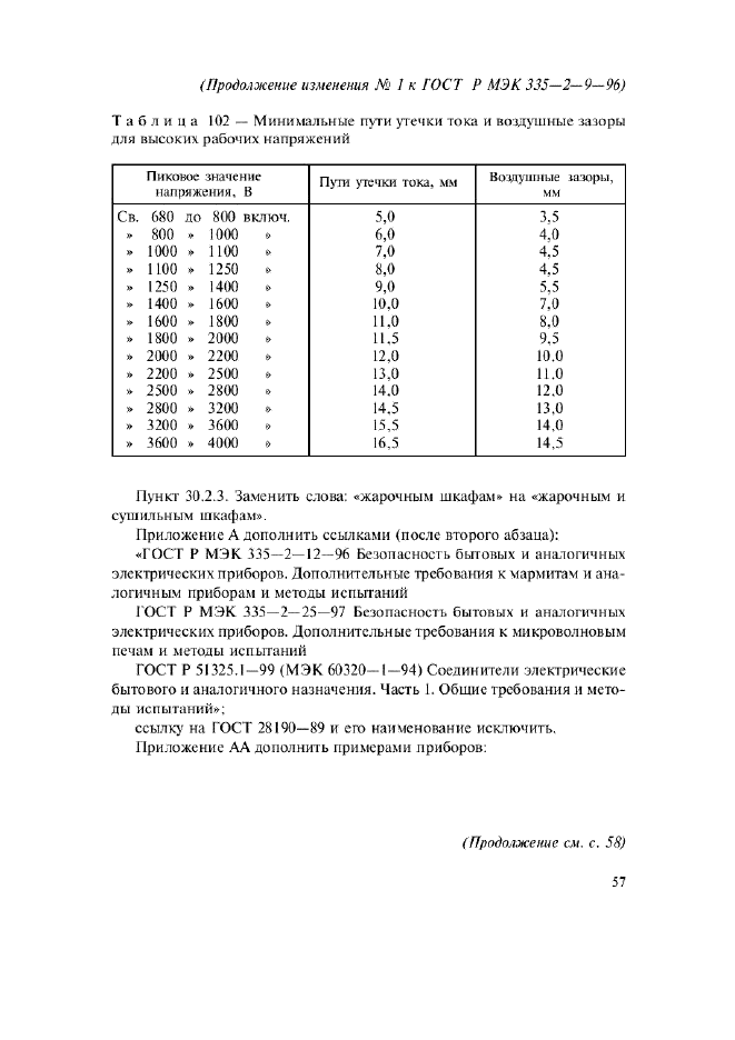 Изменение №1 к ГОСТ Р МЭК 335-2-9-96  (фото 13 из 14)
