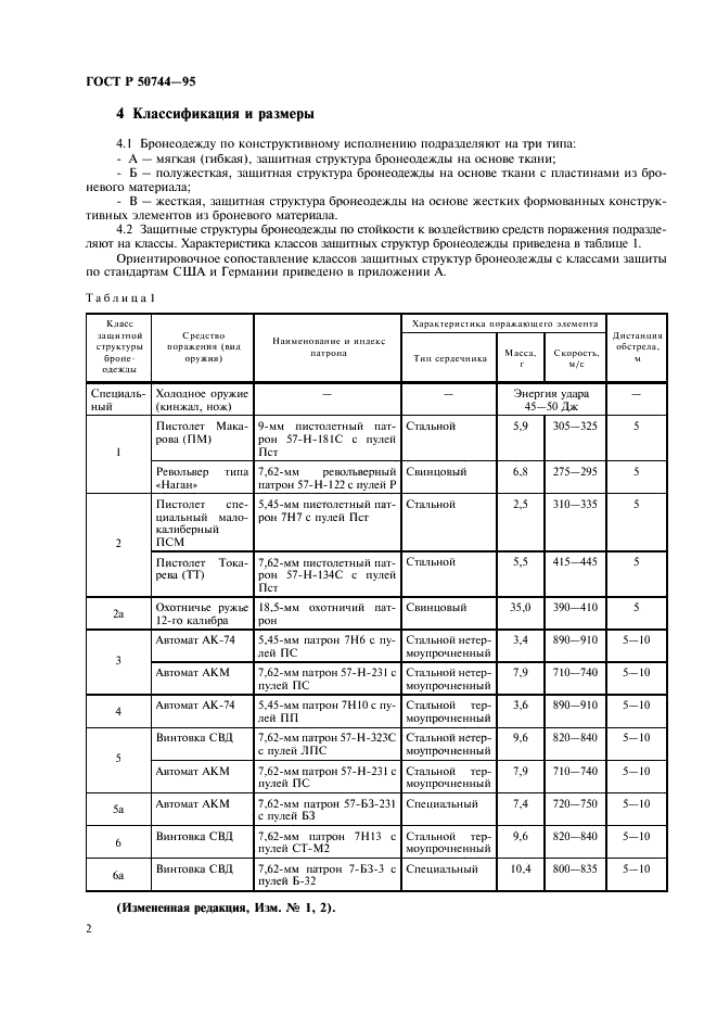 ГОСТ Р 50744-95 Бронеодежда. Классификация и общие технические требования (фото 4 из 8)