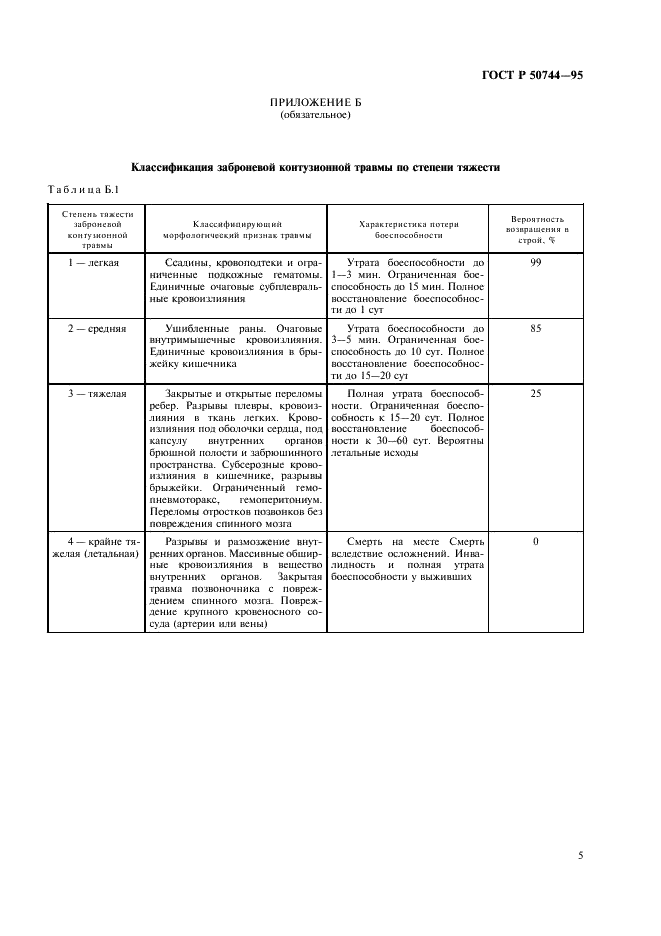 ГОСТ Р 50744-95 Бронеодежда. Классификация и общие технические требования (фото 7 из 8)