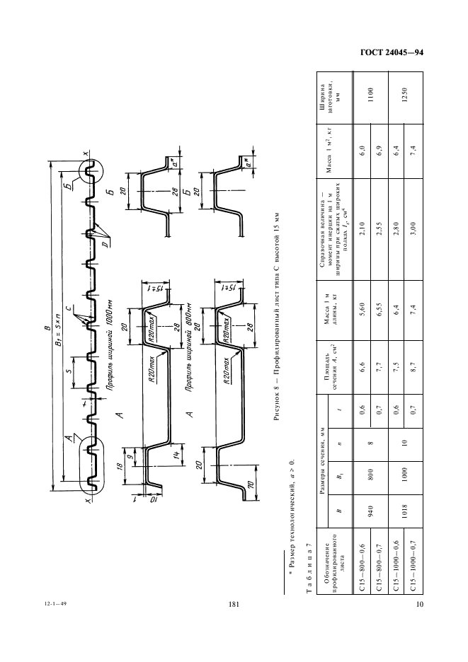ГОСТ 24045-94 Профили стальные листовые гнутые с трапециевидными гофрами для строительства. Технические условия (фото 12 из 18)
