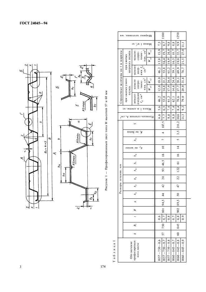 ГОСТ 24045-94 Профили стальные листовые гнутые с трапециевидными гофрами для строительства. Технические условия (фото 5 из 18)