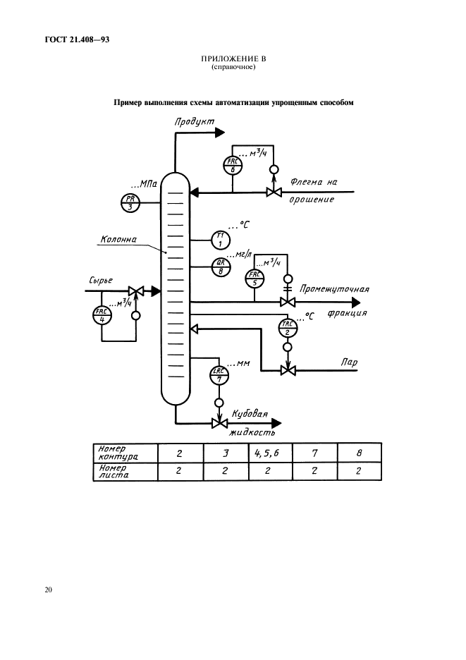 ГОСТ 21.408-93 Система проектной документации для строительства. Правила выполнения рабочей документации автоматизации технологических процессов (фото 22 из 28)