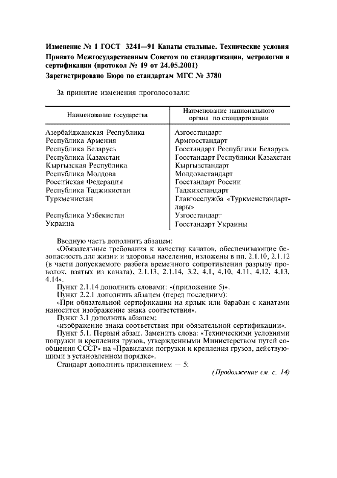 Изменение №1 к ГОСТ 3241-91  (фото 1 из 3)