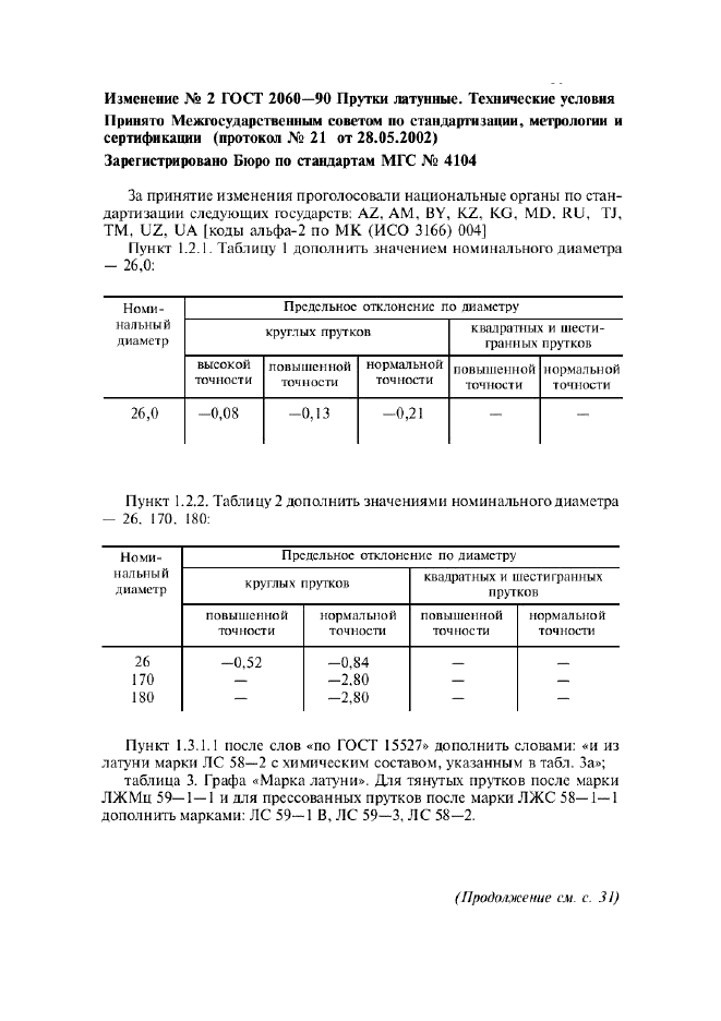 Изменение №2 к ГОСТ 2060-90  (фото 1 из 4)