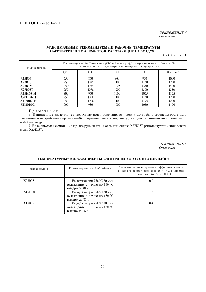 ГОСТ 12766.1-90 Проволока из прецизионных сплавов с высоким электрическим сопротивлением. Технические условия (фото 11 из 16)