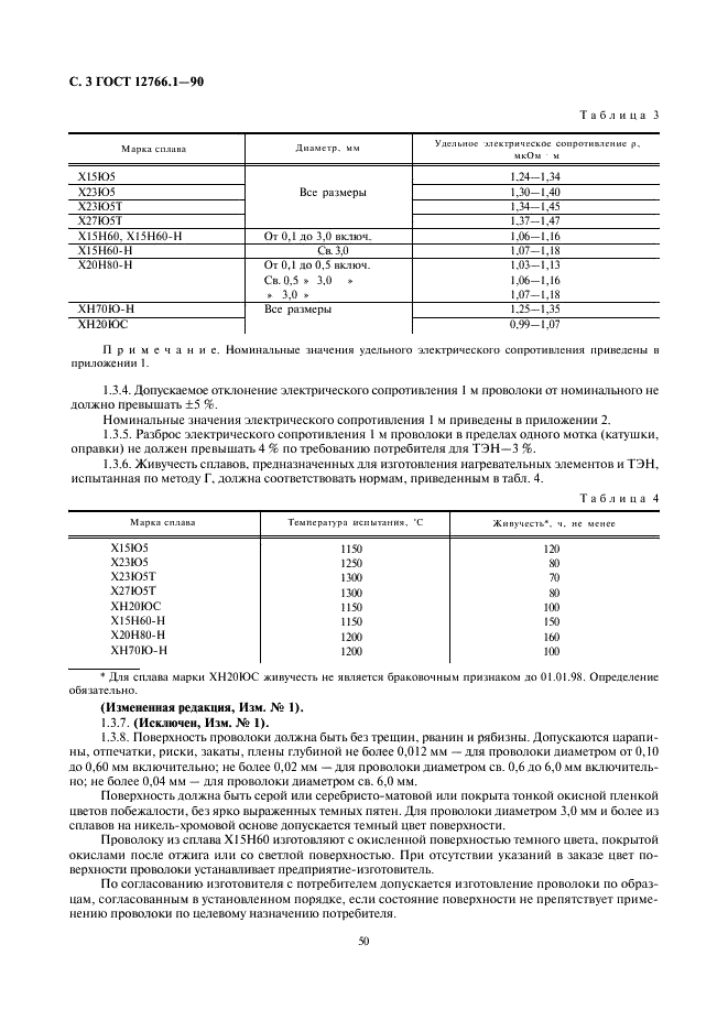 ГОСТ 12766.1-90 Проволока из прецизионных сплавов с высоким электрическим сопротивлением. Технические условия (фото 3 из 16)