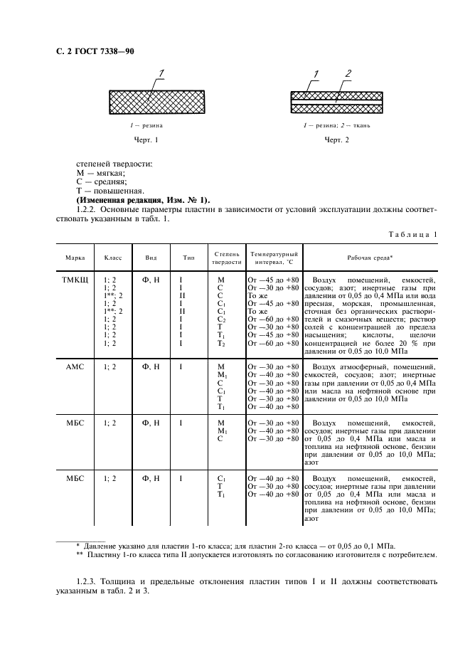 ГОСТ 7338-90 Пластины резиновые и резинотканевые. Технические условия (фото 3 из 18)