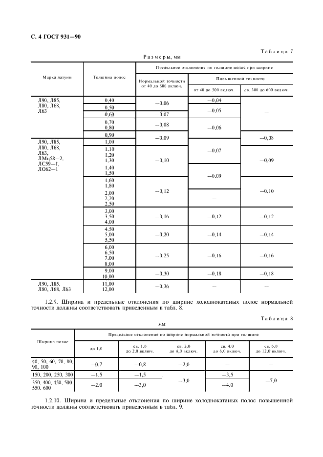 ГОСТ 931-90 Листы и полосы латунные. Технические условия (фото 6 из 16)
