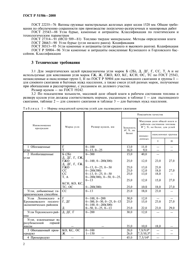 ГОСТ Р 51586-2000 Угли бурые, каменные и антрациты Кузнецкого и Горловского бассейнов для энергетических целей. Технические условия (фото 4 из 8)