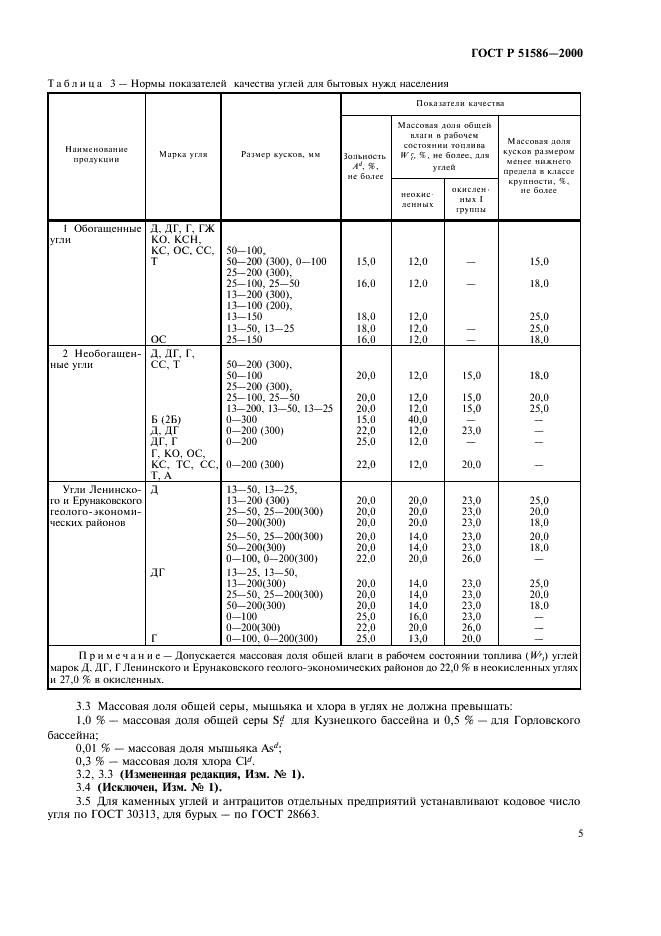 ГОСТ Р 51586-2000 Угли бурые, каменные и антрациты Кузнецкого и Горловского бассейнов для энергетических целей. Технические условия (фото 7 из 8)