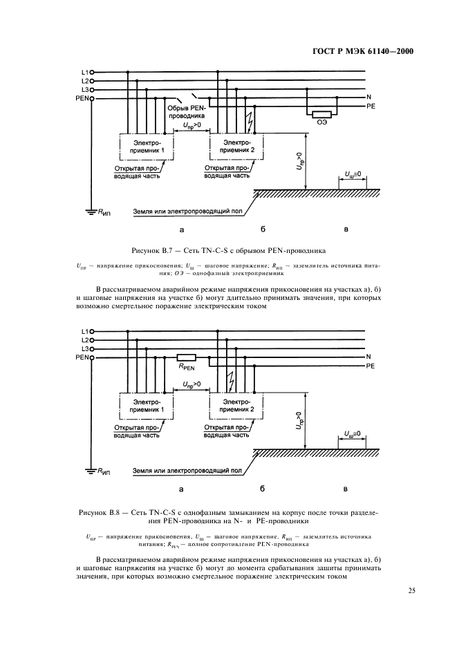 ГОСТ Р МЭК 61140-2000 Защита от поражения электрическим током. Общие положения по безопасности, обеспечиваемой электрооборудованием и электроустановками в их взаимосвязи (фото 29 из 32)