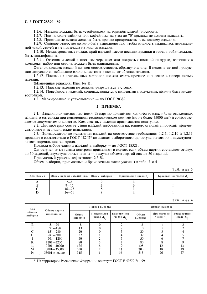ГОСТ 28390-89 Изделия фарфоровые. Технические условия (фото 8 из 12)