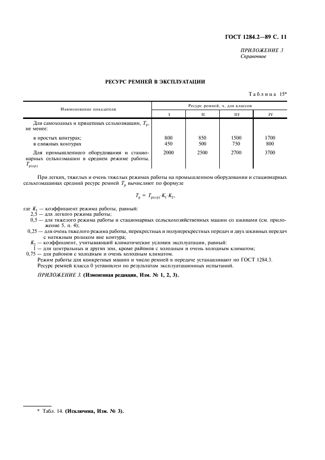 ГОСТ 1284.2-89 Ремни приводные клиновые нормальных сечений. Технические условия (фото 12 из 18)