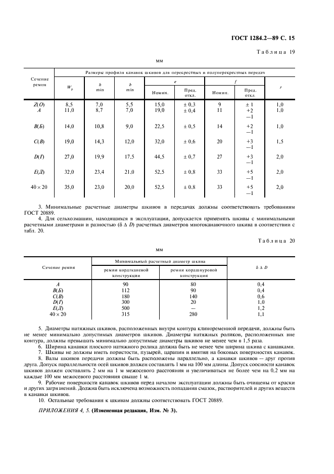 ГОСТ 1284.2-89 Ремни приводные клиновые нормальных сечений. Технические условия (фото 16 из 18)