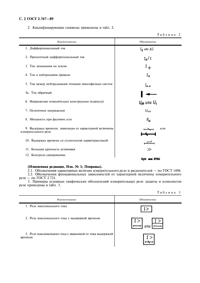 ГОСТ 2.767-89 Единая система конструкторской документации. Обозначения условные графические в электрических схемах. Реле защиты (фото 3 из 7)