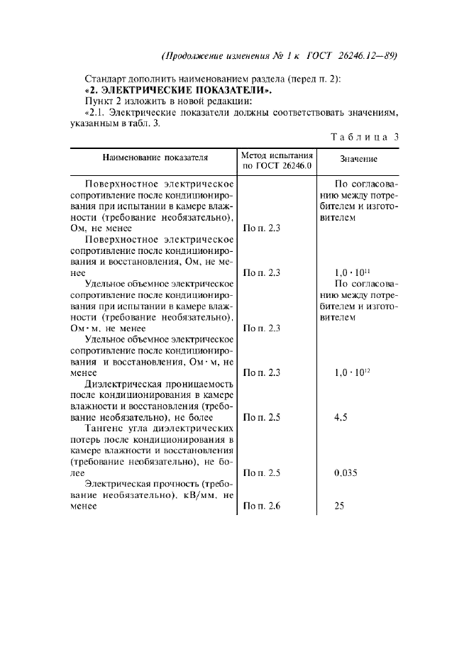 Изменение №1 к ГОСТ 26246.12-89  (фото 2 из 3)