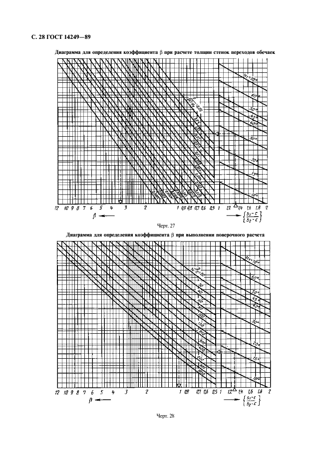 ГОСТ 14249-89 Сосуды и аппараты. Нормы и методы расчета на прочность (фото 30 из 55)