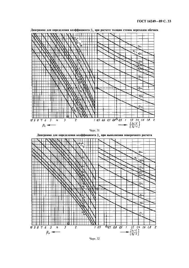 ГОСТ 14249-89 Сосуды и аппараты. Нормы и методы расчета на прочность (фото 35 из 55)