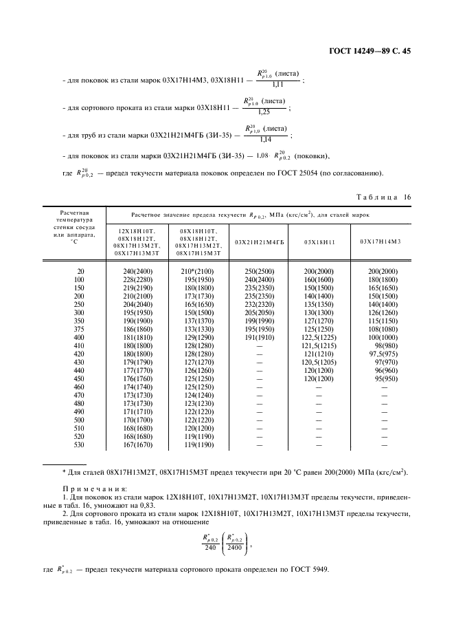 ГОСТ 14249-89 Сосуды и аппараты. Нормы и методы расчета на прочность (фото 47 из 55)